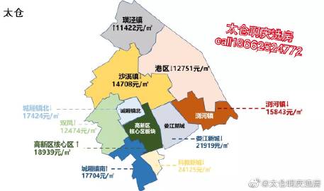 太仓最新动态与生活洞察，城市吧最新资讯